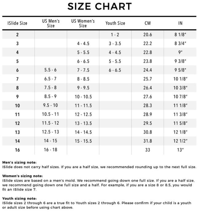 wreck-this-islide-size-chart.jpg
